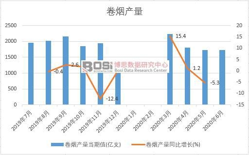 2020���ϰ����Ї��ퟟ�a���¶ȽyӋ