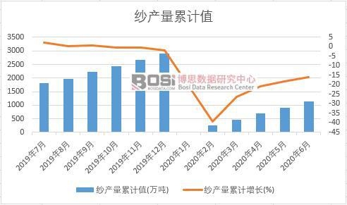 ���a����Ӌ