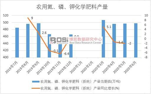 2020���ϰ����Ї��r�õ����ס�⛻��W���Ϯa���¶ȽyӋ