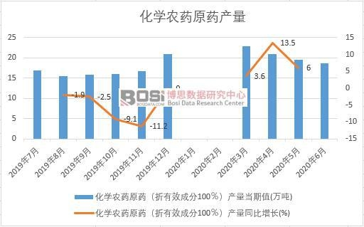 2020���ϰ����Ї����W�rˎԭˎ�a���¶ȽyӋ