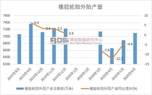 2020���ϰ����Ї����z݆̥��̥�a���¶ȽyӋ