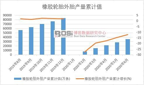 ���z݆̥��̥�a����Ӌ