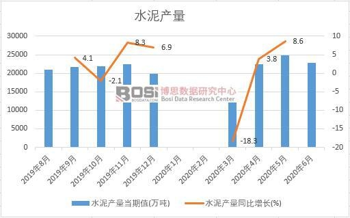 2020���ϰ����Ї�ˮ��a���¶ȽyӋ