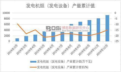 �l(f��)늙C(j��)�M���l(f��)��O(sh��)�䣩�a(ch��n)����Ӌ(j��)