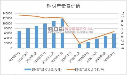 䓲Įa����Ӌ