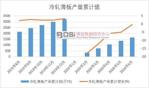 ��܈����a����Ӌ