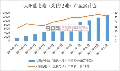 ̫���늳أ����늳أ��a����Ӌ