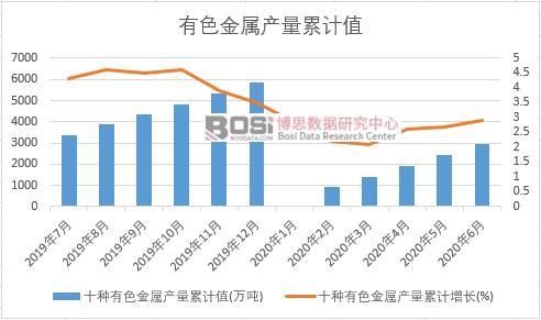 ʮ�N��ɫ���ٮa����Ӌ