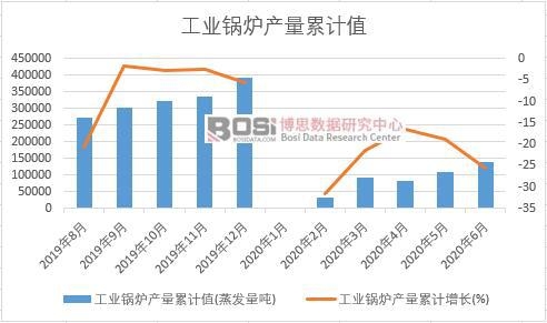 ���I偠t�a����Ӌ