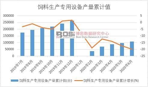 ������a(ch��n)�����O(sh��)��a(ch��n)����Ӌ(j��)