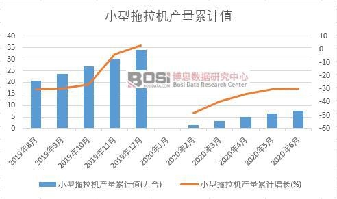 С�������C�a����Ӌ
