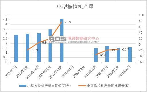 2020���ϰ����Ї�С�������C�a���¶ȽyӋ