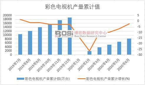 ��ɫ�ҕ�C�a(ch��n)����Ӌ