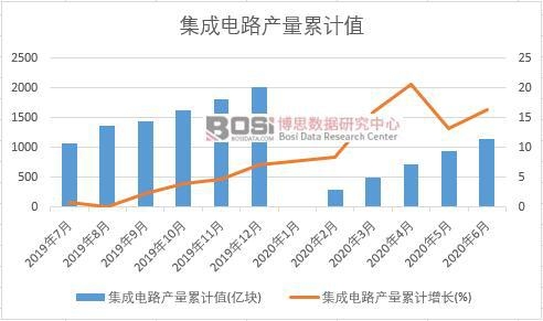 �����·�a����Ӌ