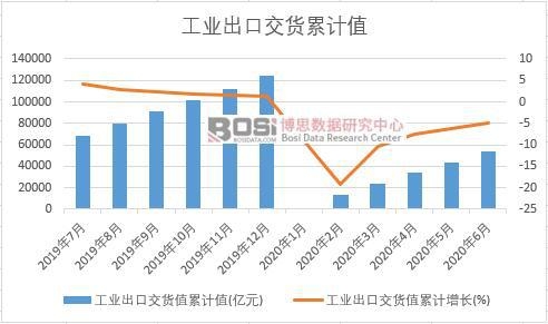 ���I���ڽ�؛ֵ��Ӌ