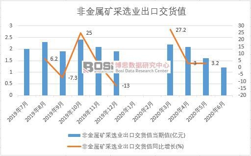 2020���ϰ����Ї��ǽ��ٵV���x�I���ڽ�؛ֵ�¶ȽyӋ