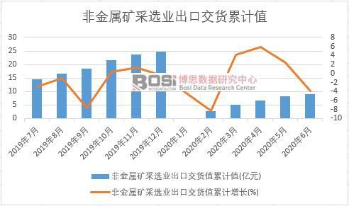 �ǽ��ٵV���x�I���ڽ�؛ֵ��Ӌ