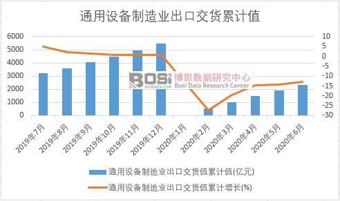 ͨ���O(sh��)������I(y��)���ڽ�؛ֵ��Ӌ(j��)