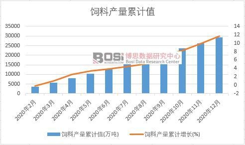 ��Ϯa(ch��n)����Ӌ(j��)