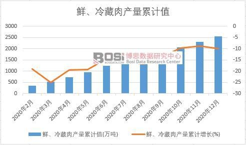 �r�������a����Ӌ