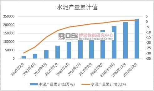 ˮ��a(ch��n)����Ӌ