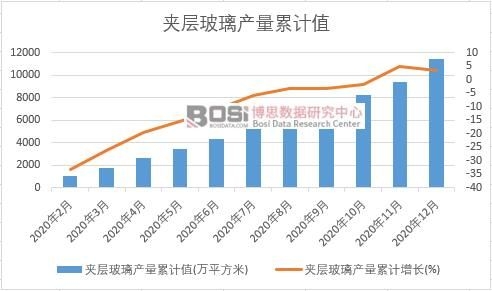 �A�Ӳ����a(ch��n)����Ӌ