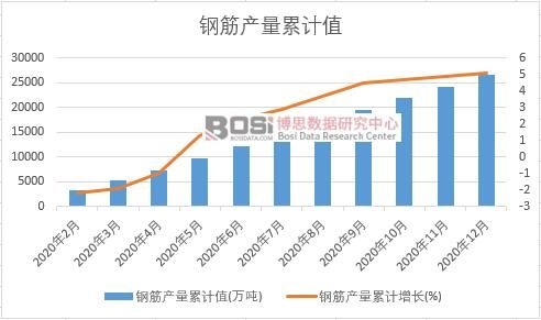䓽�a(ch��n)����Ӌ