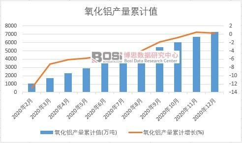 �����X�a����Ӌ