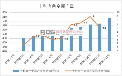 2020���Ї���ɫ���ٮa���¶ȽyӋ