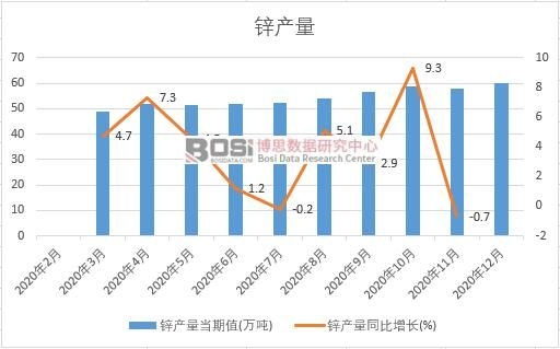 2020���Ї��\�a���¶ȽyӋ