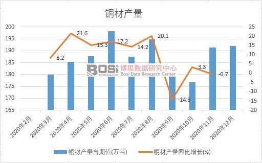 2020���Ї��~�Įa���¶ȽyӋ