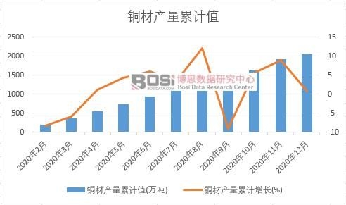 �~�Įa����Ӌ