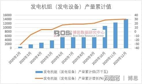 �l(f��)늙C(j��)�M���l(f��)��O(sh��)�䣩�a(ch��n)����Ӌ(j��)