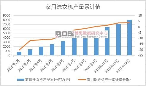 ����ϴ�C�a����Ӌ