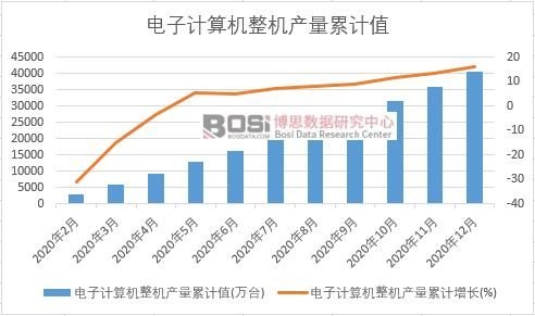 ���Ӌ��C���C�a����Ӌ