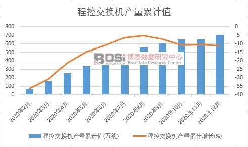 �̿ؽ��Q�C�a����Ӌ