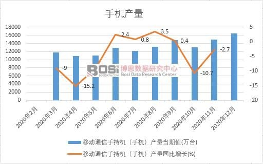 2020���Ї��֙C�a���¶ȽyӋ