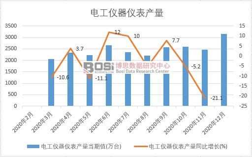 2020���Ї�늹��x���x���a���¶ȽyӋ