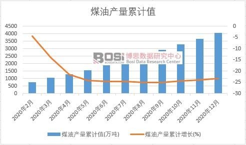 ú�ͮa����Ӌ