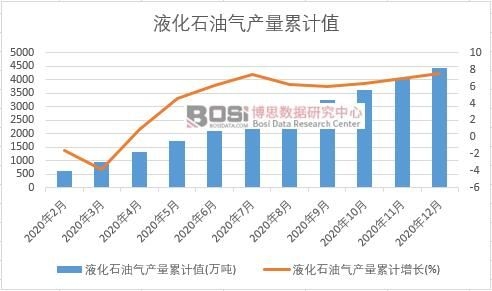 Һ��ʯ�͚�a����Ӌ