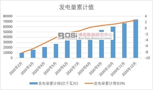 �l�����Ӌ