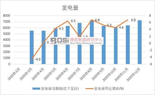 2020���Ї��l����¶ȽyӋ