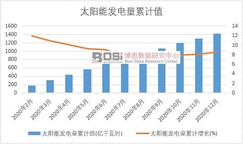 ̫��ܰl�����Ӌ