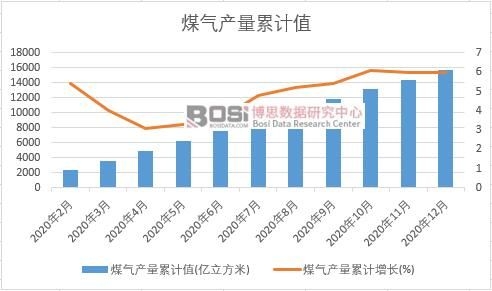 ú��a����Ӌ
