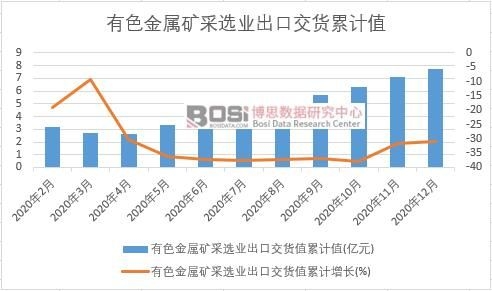 ��ɫ���ٵV���x�I���ڽ�؛ֵ��Ӌ