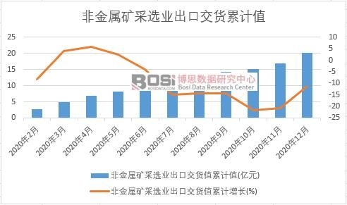 �ǽ��ٵV���x�I���ڽ�؛ֵ��Ӌ