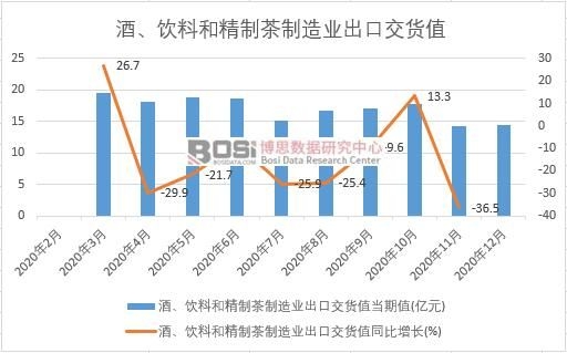 2020���Ї��ơ���Ϻ;��Ʋ�����I���ڽ�؛ֵ�¶ȽyӋ