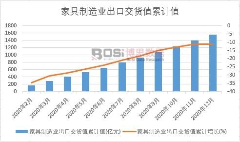 �Ҿ�����I(y��)���ڽ�؛ֵ��Ӌ