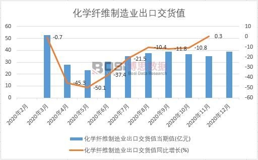 2020���Ї����W�w�S����I���ڽ�؛ֵ�¶ȽyӋ