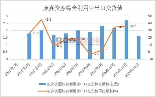 2020���Ї��U���YԴ�C�����ØI���ڽ�؛ֵ�¶ȽyӋ